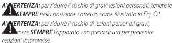 DEWALT DCS727 - Posizione corretta del corpo e delle mani (Fig. 01, 02) - 1