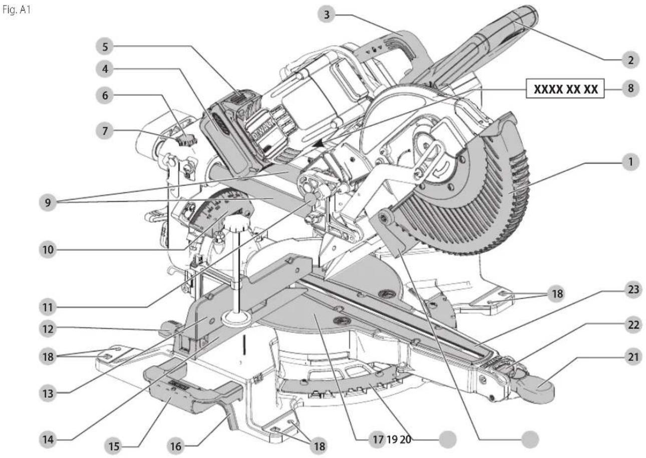 DEWALT DCS727 - 1