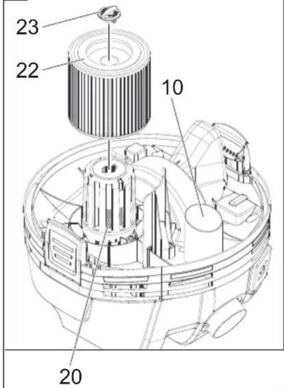 Starmix eCraft APL-1422 - 1
