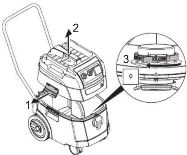 Starmix ISP iPulse L-1635 - Bediening van de draaischuif - 1