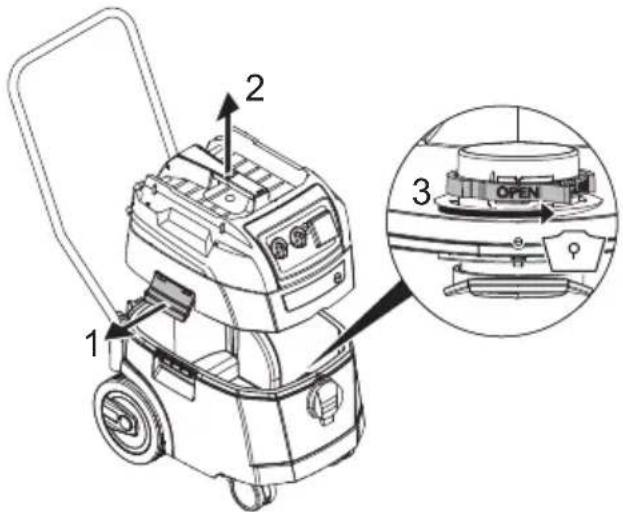 Starmix ISP iPulse L-1635 - Bediening van de draaischuif - 1
