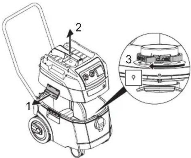 Starmix ISP iPulse L-1635 - Pöördklapi kasutamine - 1