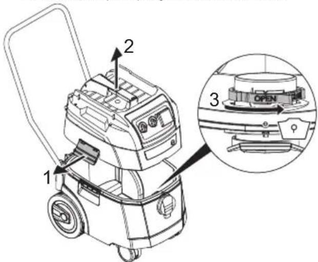 Starmix ISP iPulse L-1635 - Betjene rotasjonsbryteren - 1