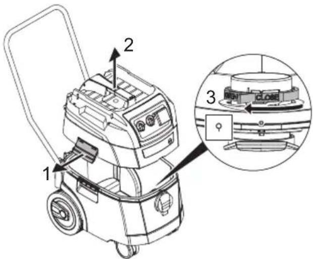 Starmix ISP iPulse H-1635 - Sulkimen käyttö - 1
