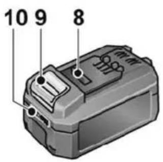Flex CL 2000 18.0 - Guida rapida - 4