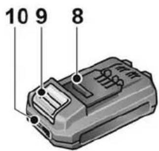Flex CL 2000 18.0 - Na první pohled - 3