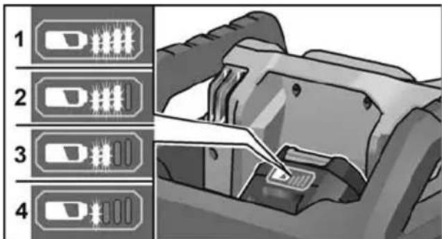 Flex CL 2000 18.0 - Battery state of charge - 1