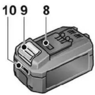 Flex CL 2000 18.0 - Dintr-o singură privire - 4