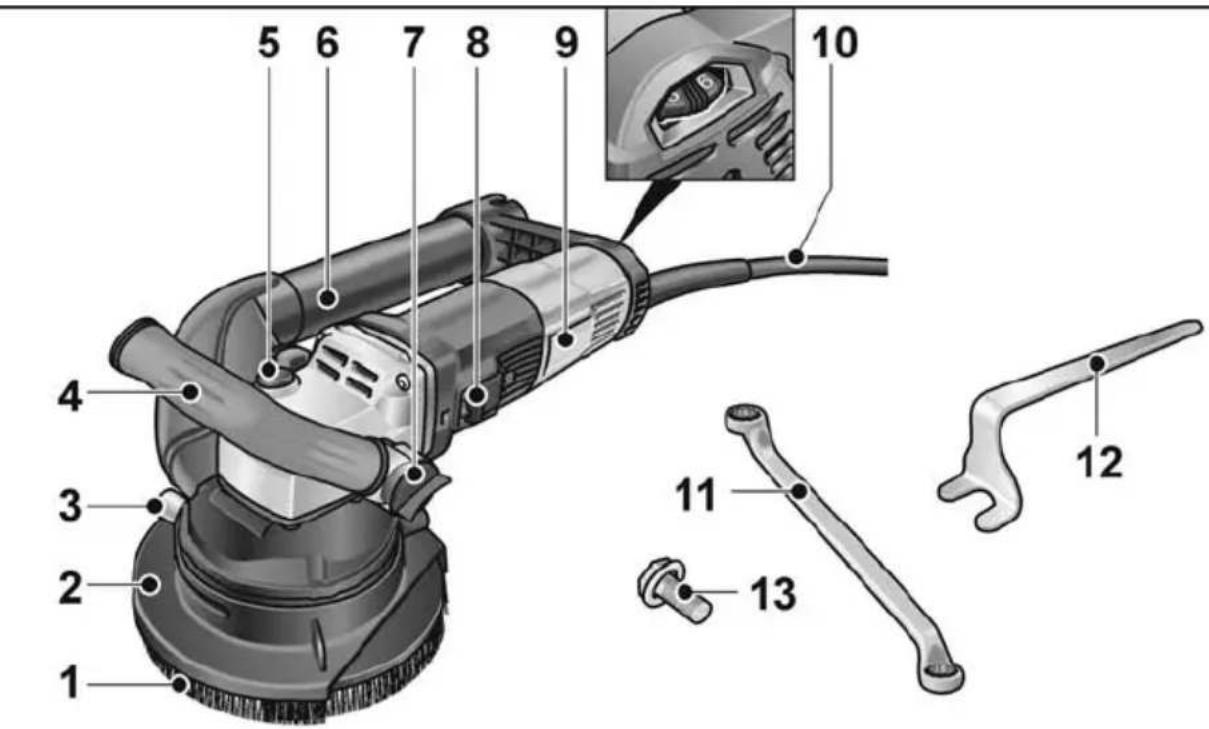 Flex RE 16-5 115 - Översikt - 1