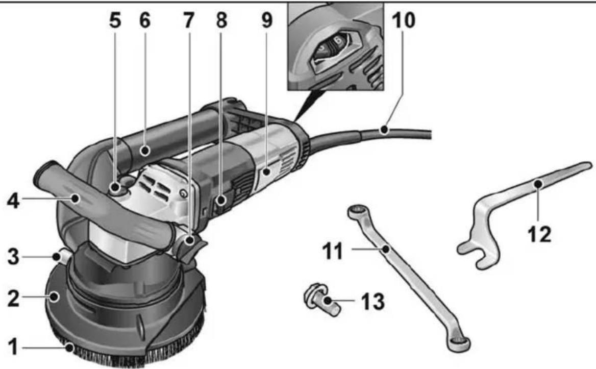 Flex RE 16-5 115 - De un vistazo - 1