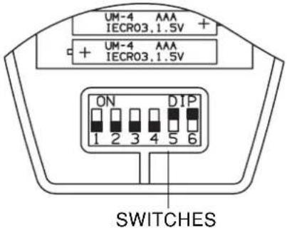 Swegon AirBlue Ulisse 13 DCI ECO - HOW TO INSTALL BATTERIES - 1