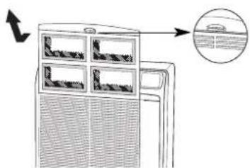 Swegon AirBlue Ulisse 13 DCI ECO - Reinigung des Gehäuses und des Gitters - 2
