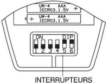 Swegon AirBlue Ulisse 13 DCI ECO - INSTALLATION TYPE B (AVEC LE SUPPORT) - 5