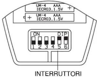 Swegon AirBlue Ulisse 13 DCI ECO - INSERIMENTO DELLE BATTERIE - 1