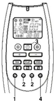 Swegon AirBlue Ulisse 13 DCI ECO - C) HOW TO SET A PROGRAM FOR DAILY ON/OFF OPERATION (OR VICEVERSA) - 2