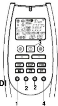 Swegon AirBlue Ulisse 13 DCI ECO - C) COME REGOLARE IL PROGRAMMA GIORNALIERO ACCESO/SPENTO (O VICEVERSA) - 2