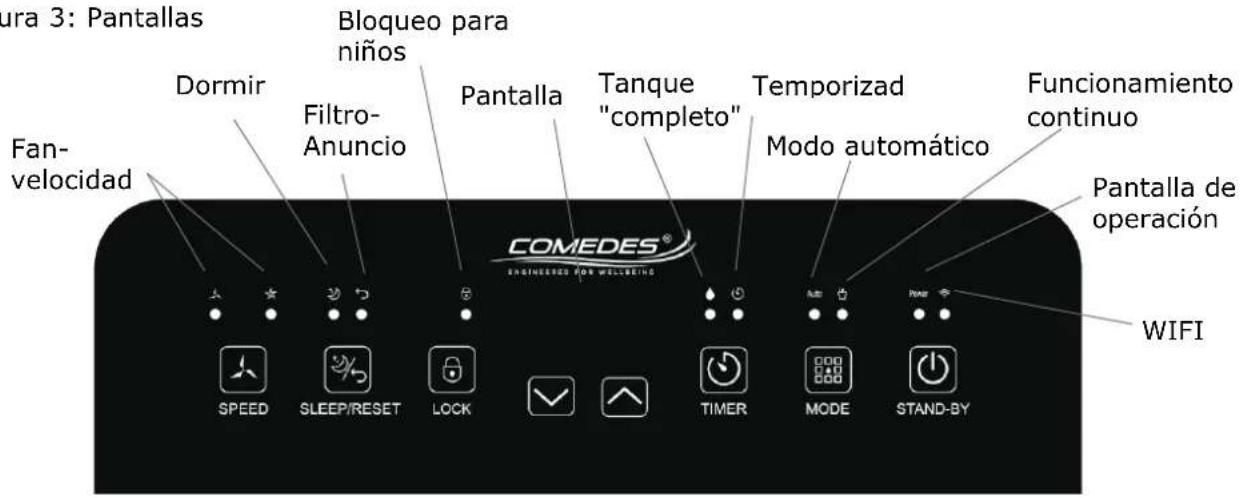 Comedes Demecto 30 Eco - Panel de control - 1