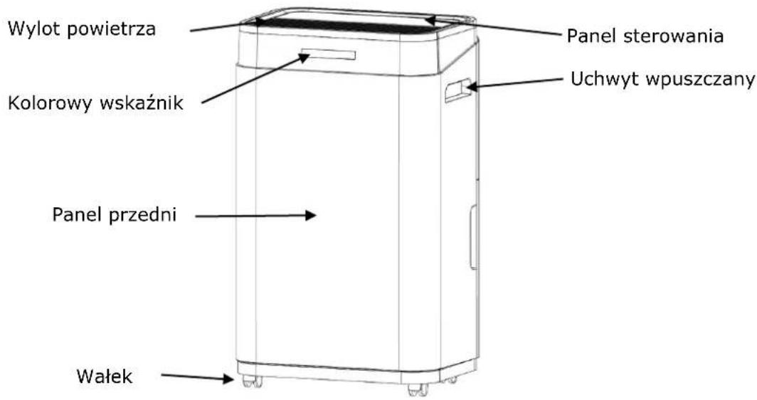 Comedes Demecto 30 Eco - Opis urządzenia - 1