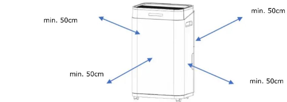 Comedes Demecto 30 Eco - Operate the appliance only in rooms with at least 6m^2 . Floor space - 4