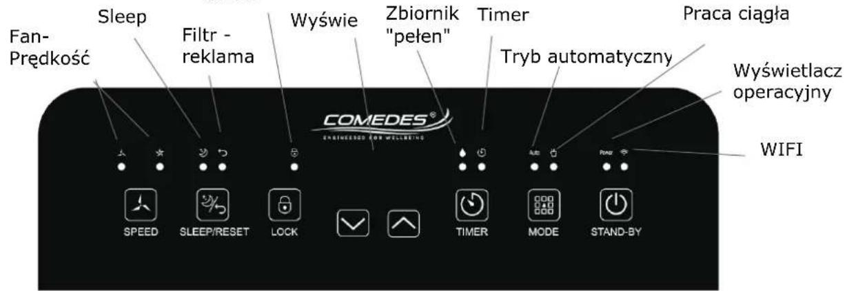 Comedes Demecto 30 Eco - Panel sterowania - 1