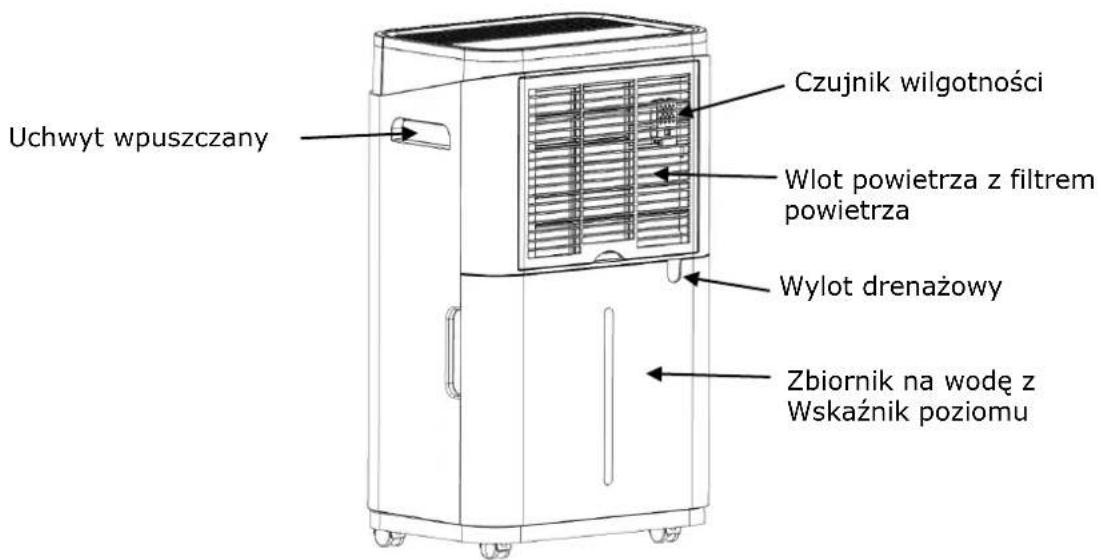 Comedes Demecto 30 Eco - Dane techniczne - 1