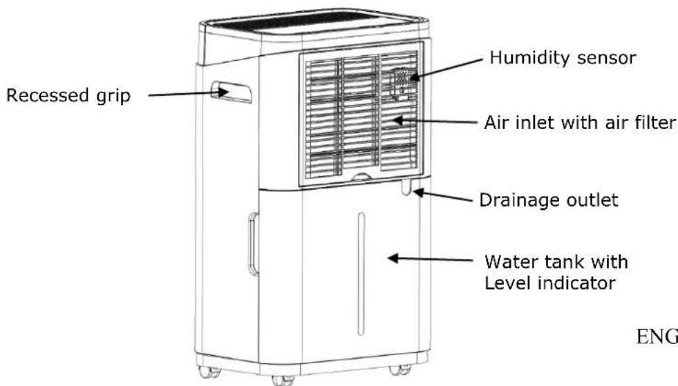 Comedes Demecto 30 Eco - Device description - 2