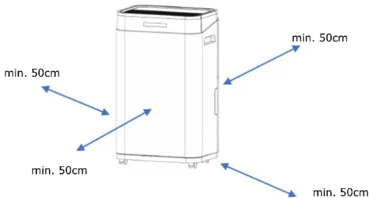 Comedes Demecto 30 Eco - Betreiben Sie das Gerät nur in Räumen mit mindestens 6m² Grundfläche - 3