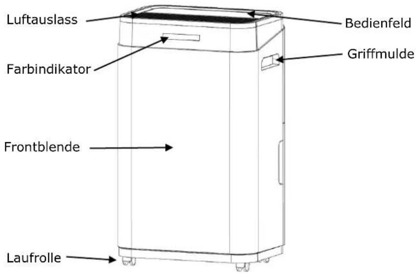 Comedes Demecto 30 Eco - Gerätebeschreibung - 1