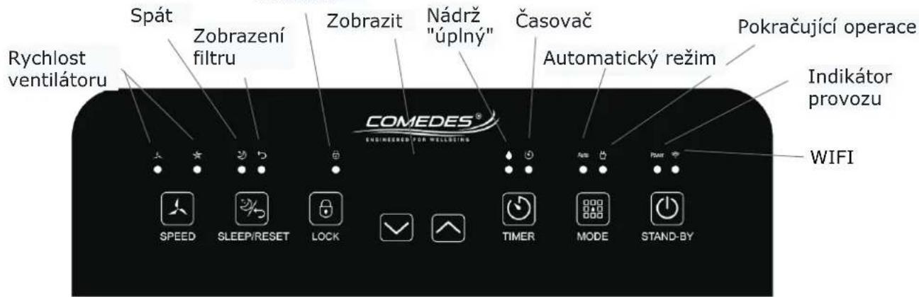 Comedes Demecto 30 Eco - Kontrolní panel - 1