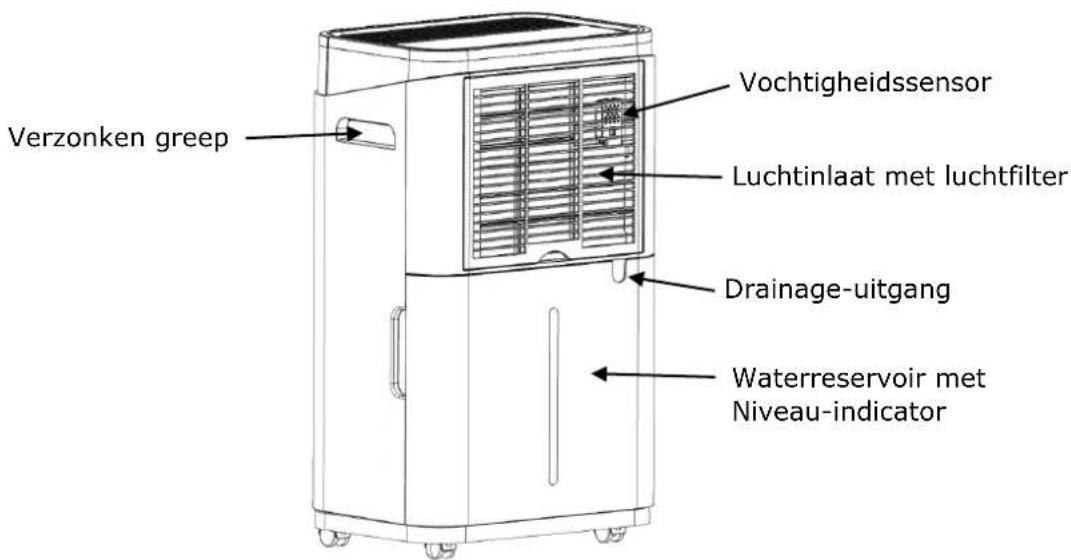 Comedes Demecto 30 Eco - Beschrijving van het apparaat - 2