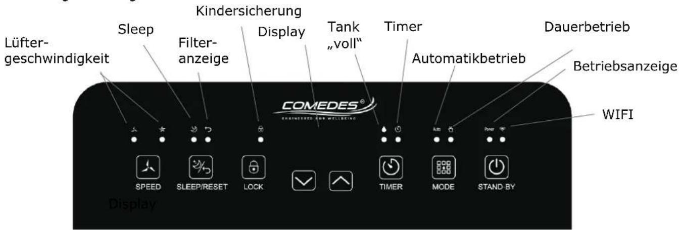 Comedes Demecto 30 Eco - Bedienungsfeld - 1