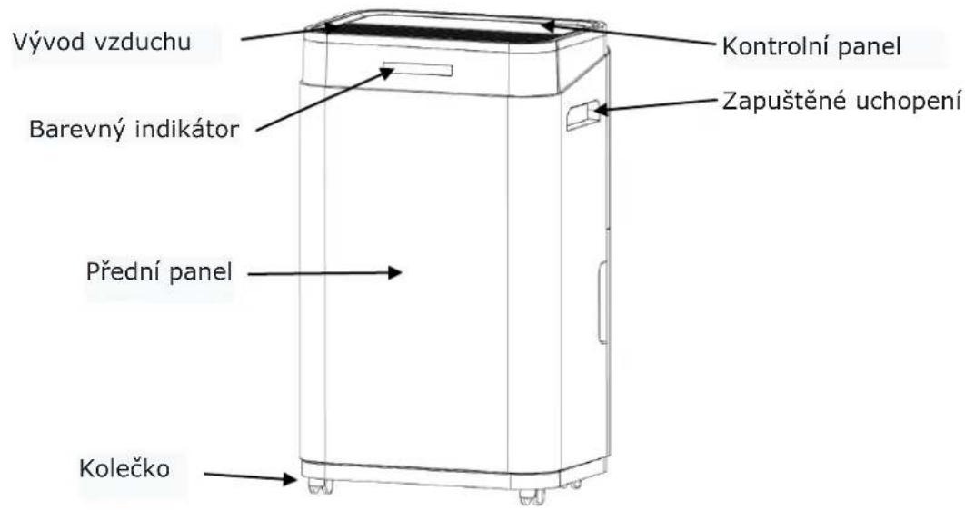Comedes Demecto 30 Eco - Popis zařízení - 1