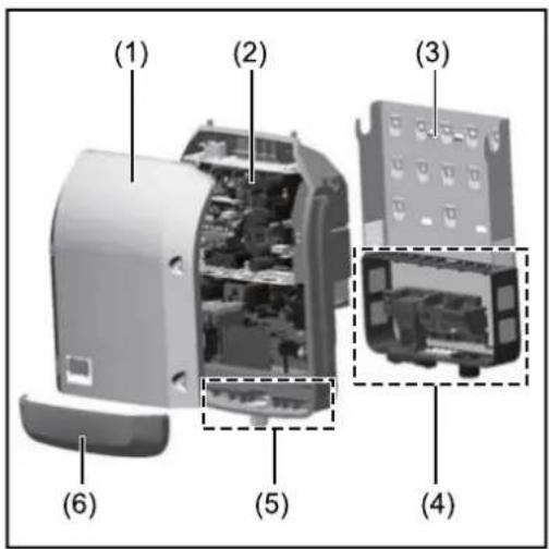 Fronius Primo 3.6-1 - REMARQUE! - 1