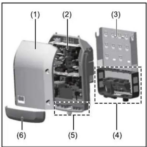 Fronius Primo 4.0-1 - OPMERKING! - 1
