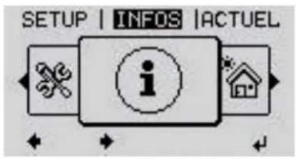 Fronius Primo 3.5-1 - INFO - 1