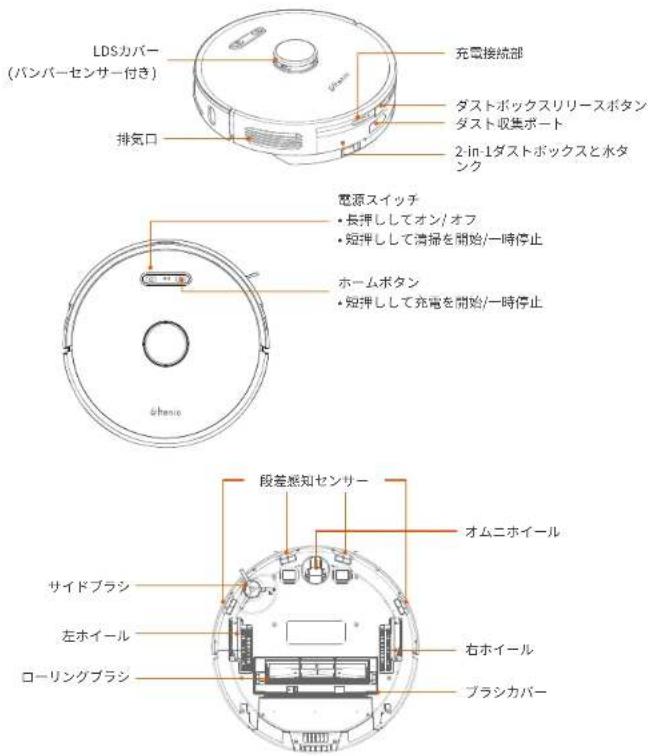 Ultenic T10 - 製品概要 - 2
