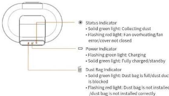 Ultenic T10 - LED indicator - 8