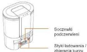 Ultenic T10 - Maintaining Sensors, Charging Contacts and Omnidirectional Wheel - 4