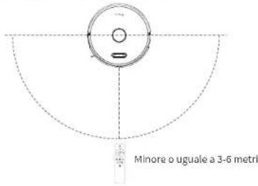 Ultenic T10 - ① Nota: - 1