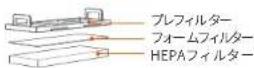 Ultenic T10 - 製品概要 - 4