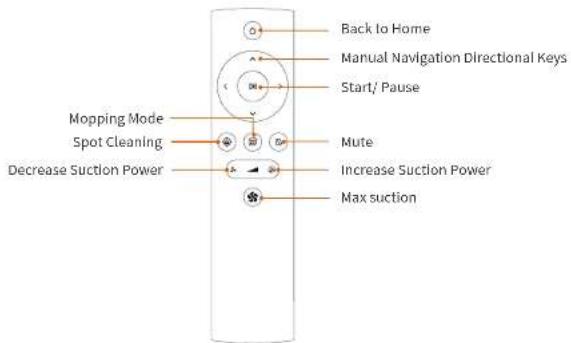 Ultenic T10 - Remote control - 1