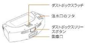 Ultenic T10 - 製品概要 - 3