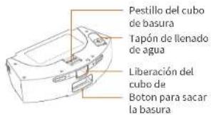 Ultenic T10 - LED indicator - 1