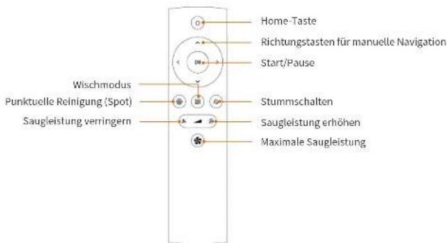 Ultenic T10 - Fernbedienung - 1
