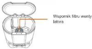 Ultenic T10 - Wspornik filtra wentylatora - 2