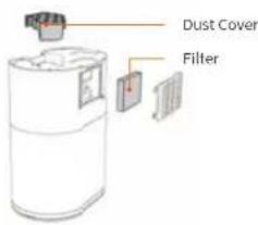 Ultenic T10 - IR Lens and Charging/Dust Collecting Contacts - 1