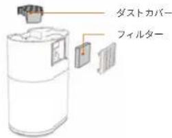 Ultenic T10 - 自動集塵ベースのお手入れ - 5