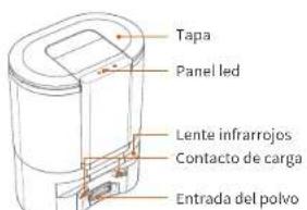 Ultenic T10 - LED indicator - 3