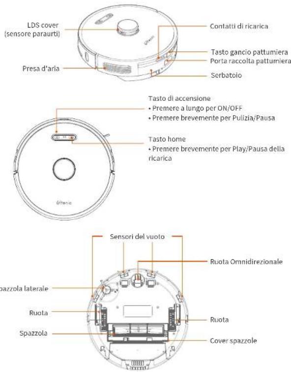 Ultenic T10 - Panoramica del prodotto - 2
