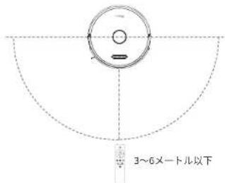 Ultenic T10 - メモ: - 1